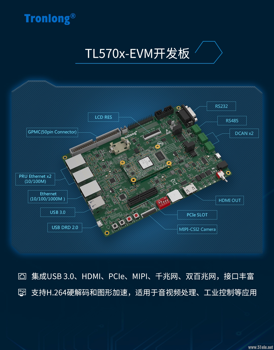 TL570x-EVM微信3.jpg